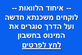 איחוד הלוואות